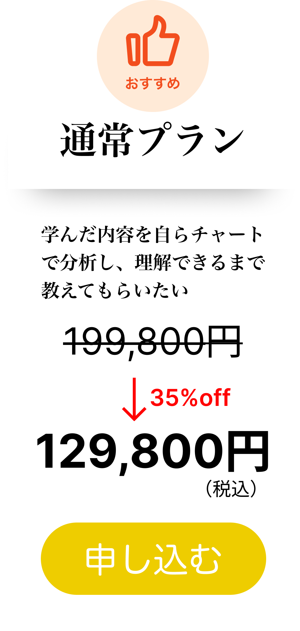 Price for a Starter plan